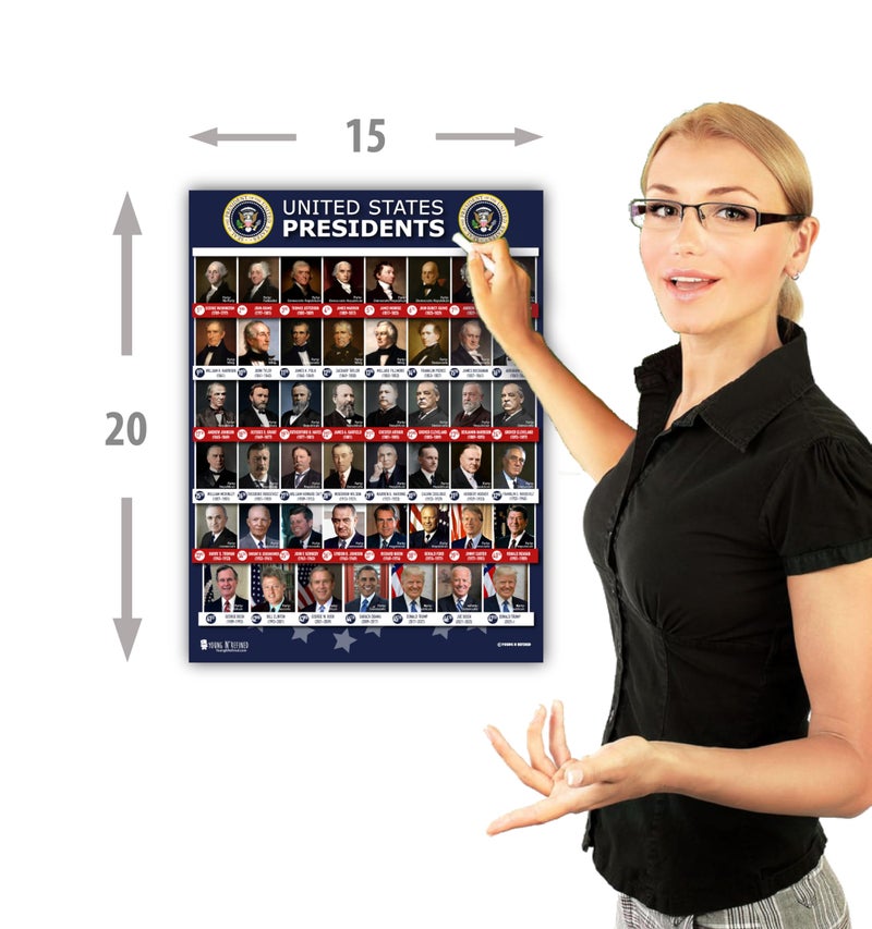 Young N Refined All Presidents of the united states Of America poster (15x20 in) COLOR PHOTOS chart LAMINATED Classroom school decoration learning history usa 2025 with 47th 2nd Term 15x20 - Image 2